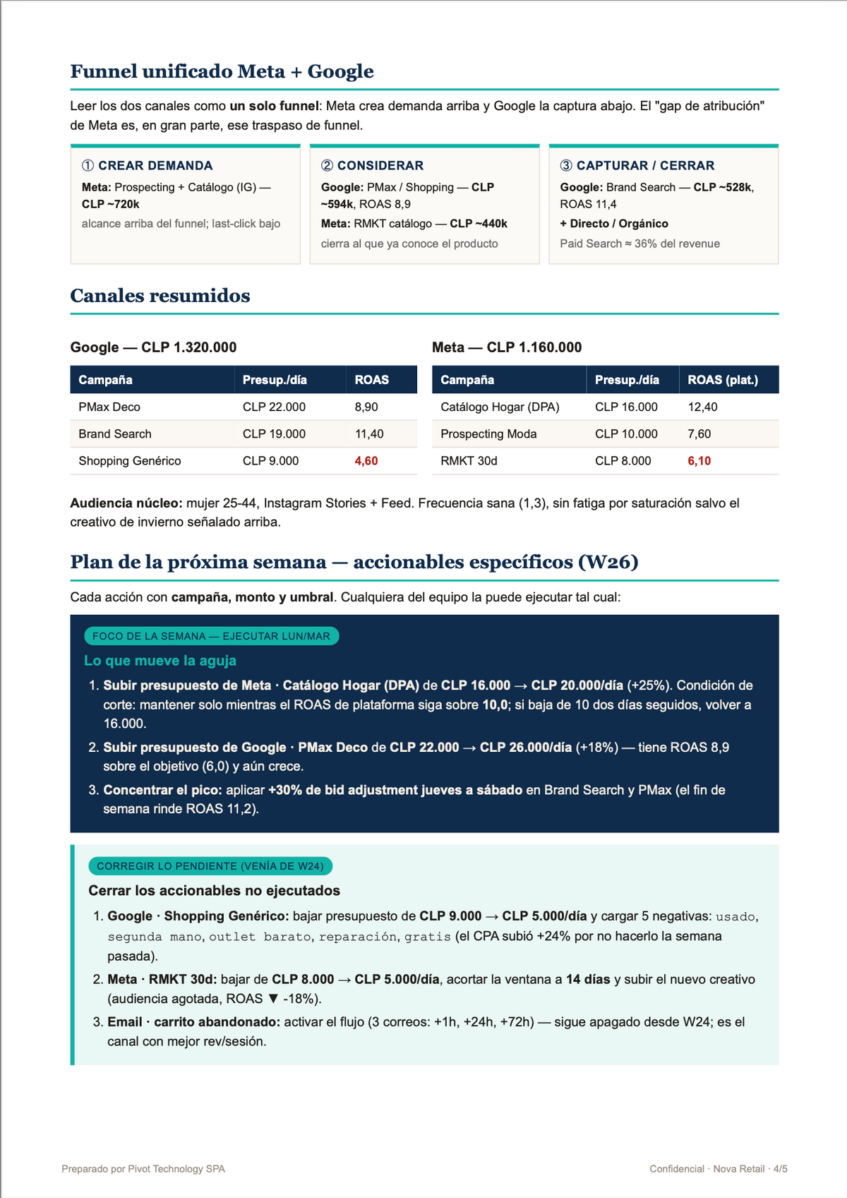 Reporte de performance, página 3